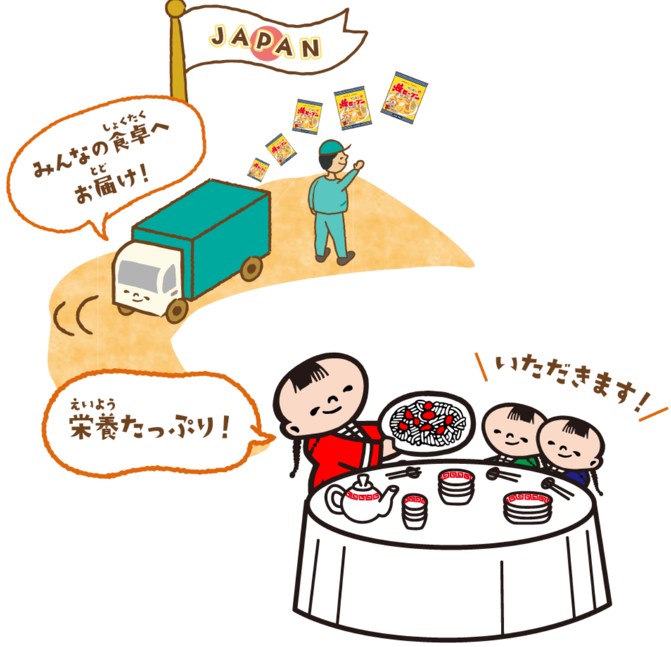 みんなの食卓へお届け!栄養たっぷり!いただきます!