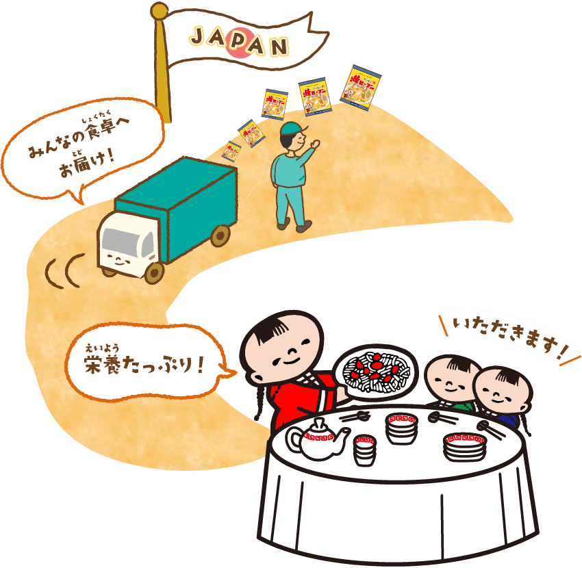 みんなの食卓へお届け!栄養たっぷり!いただきます!