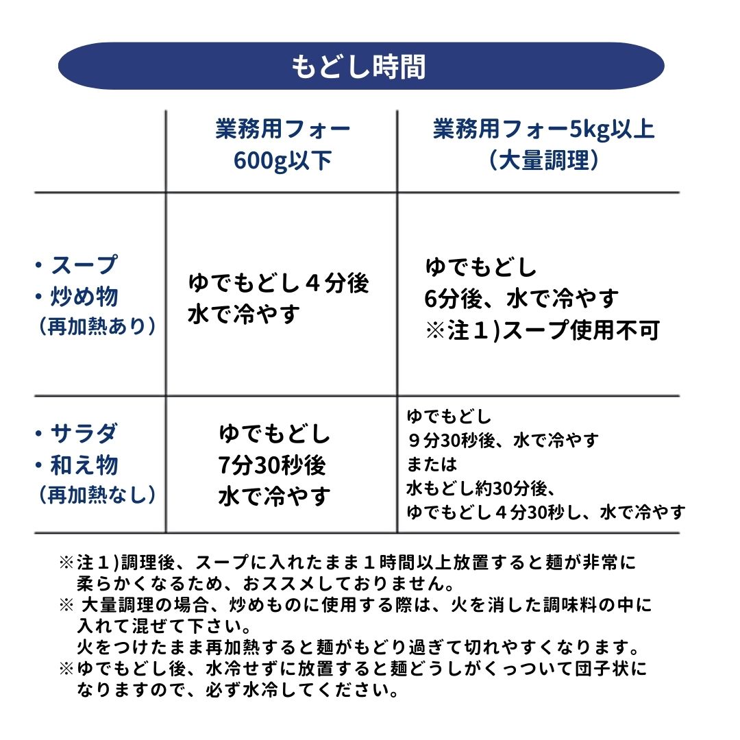 業務用フォー [1kg]　お米の平麺