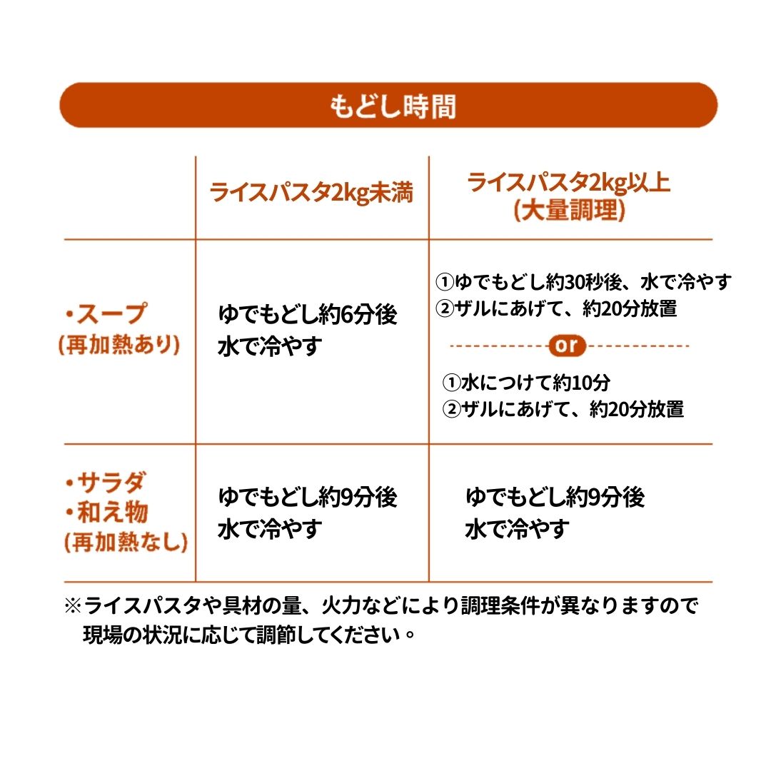 業務用ライスパスタ スパゲティスタイル [1kg]