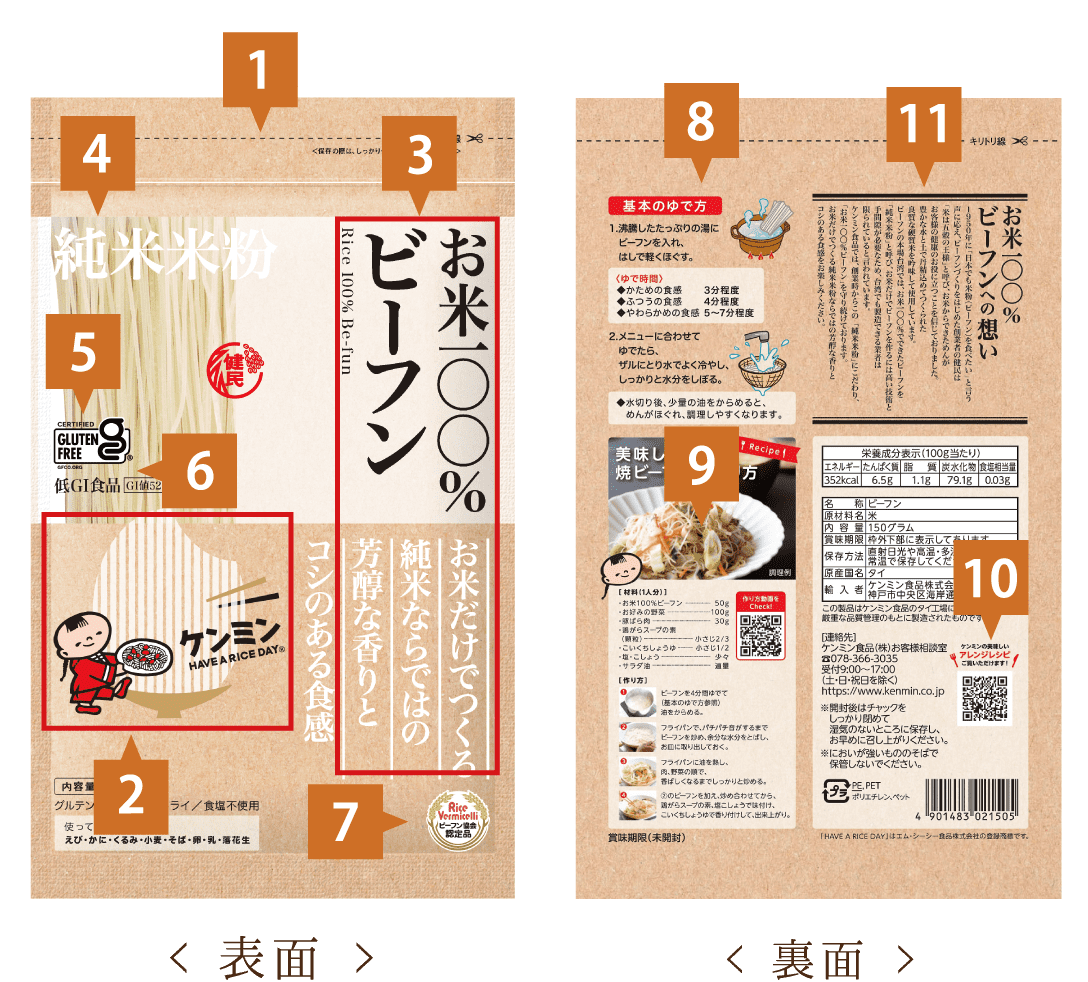 お米１００％ビーフン