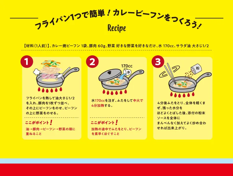 マンドリルカレーの作り方