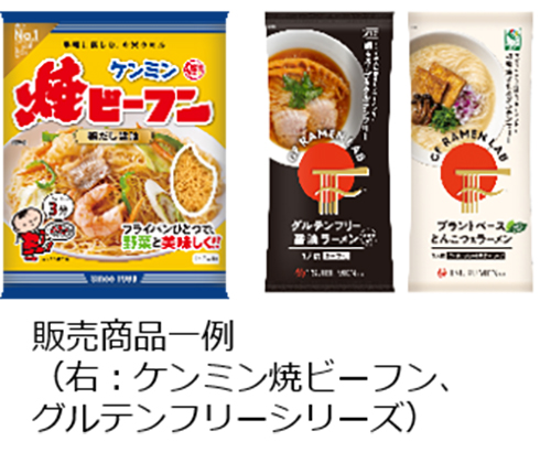 販売商品一例（右：ケンミン焼ビーフン、グルテンフリーシリーズ）